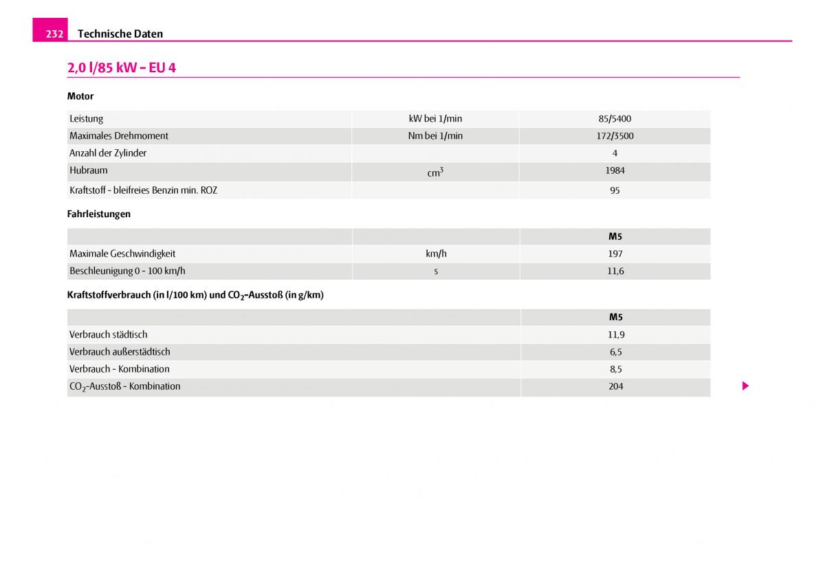 Skoda Superb I 1 Handbuch / page 233