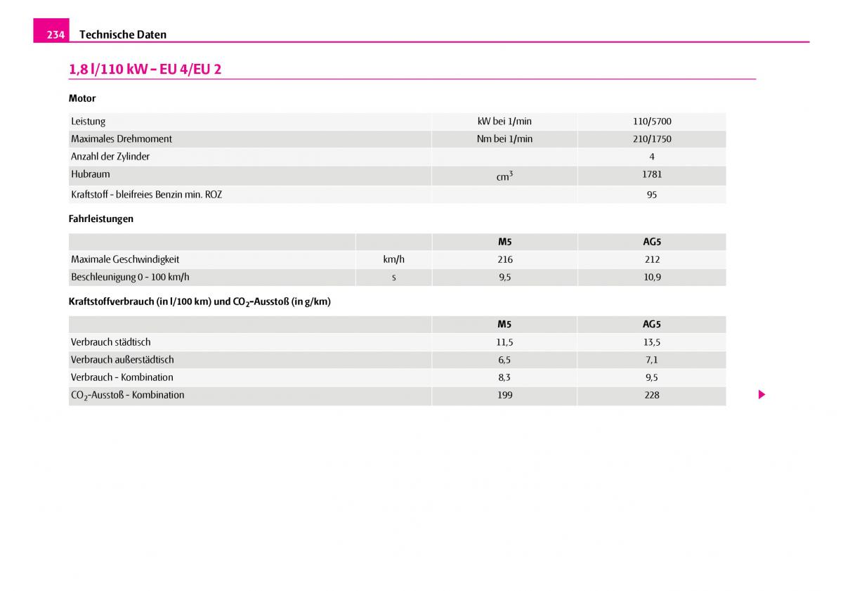 Skoda Superb I 1 Handbuch / page 235