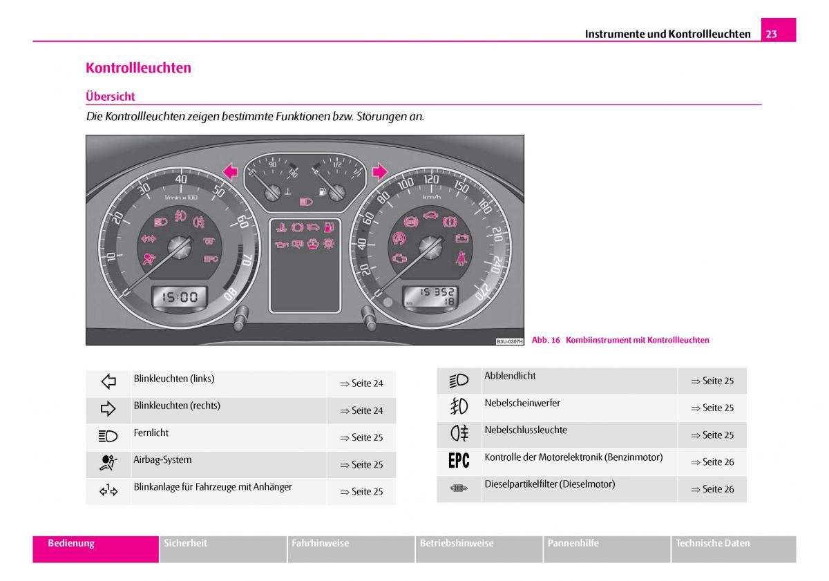 Skoda Superb I 1 Handbuch / page 24