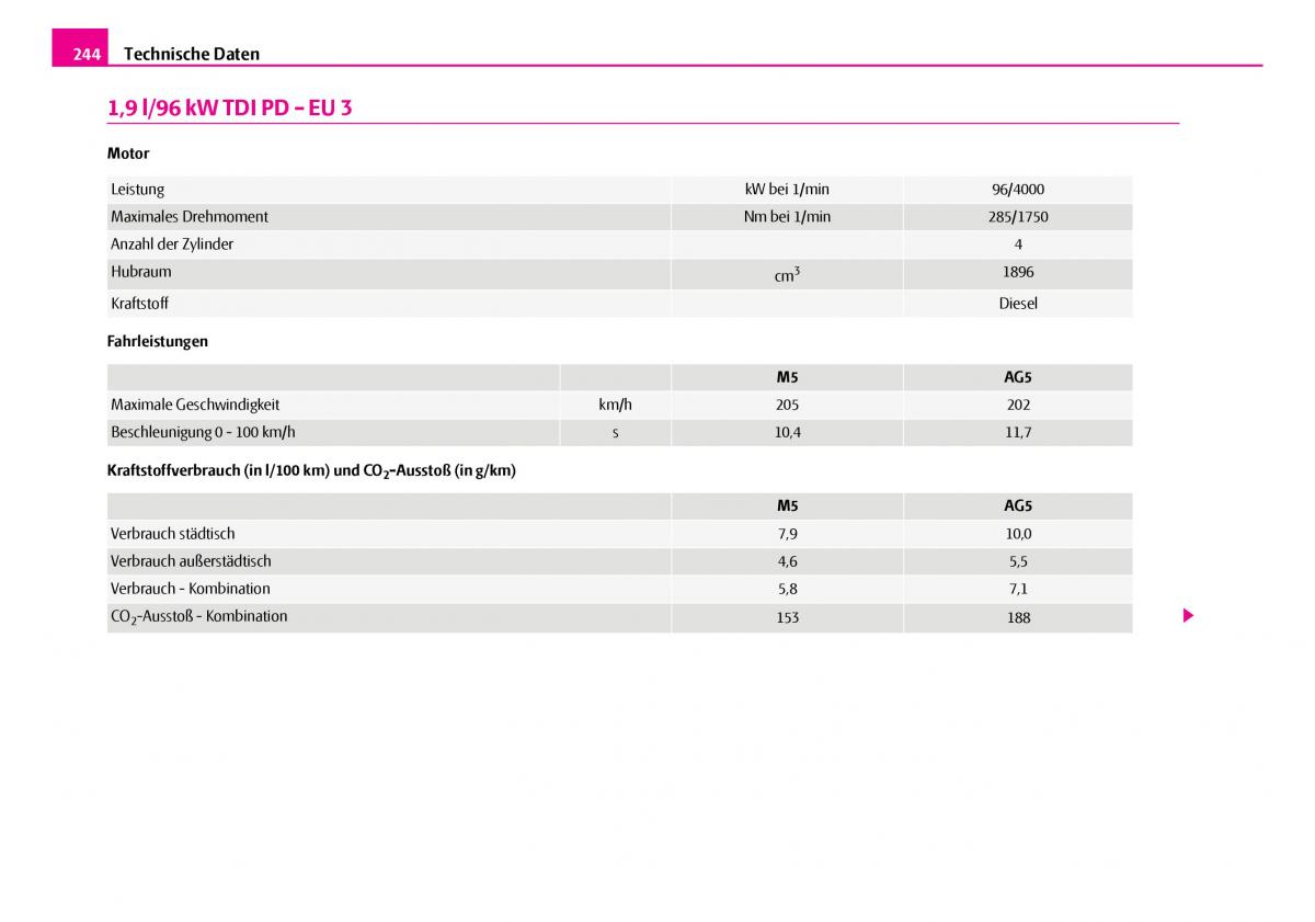 Skoda Superb I 1 Handbuch / page 245