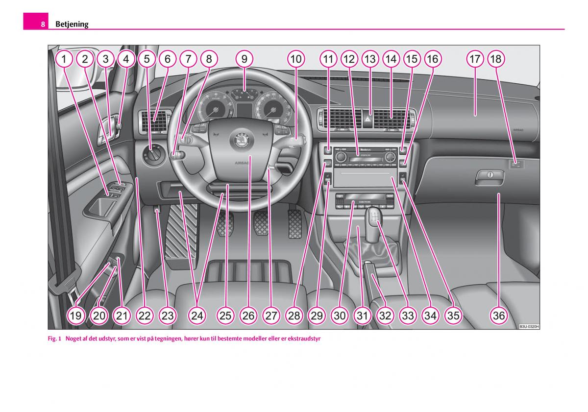 Skoda Superb I 1 Bilens instruktionsbog / page 9