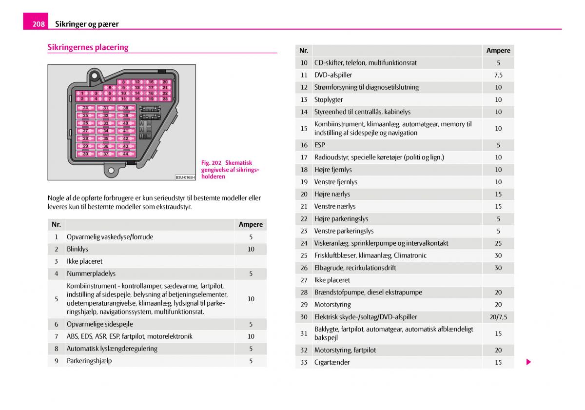 Skoda Superb I 1 Bilens instruktionsbog / page 209