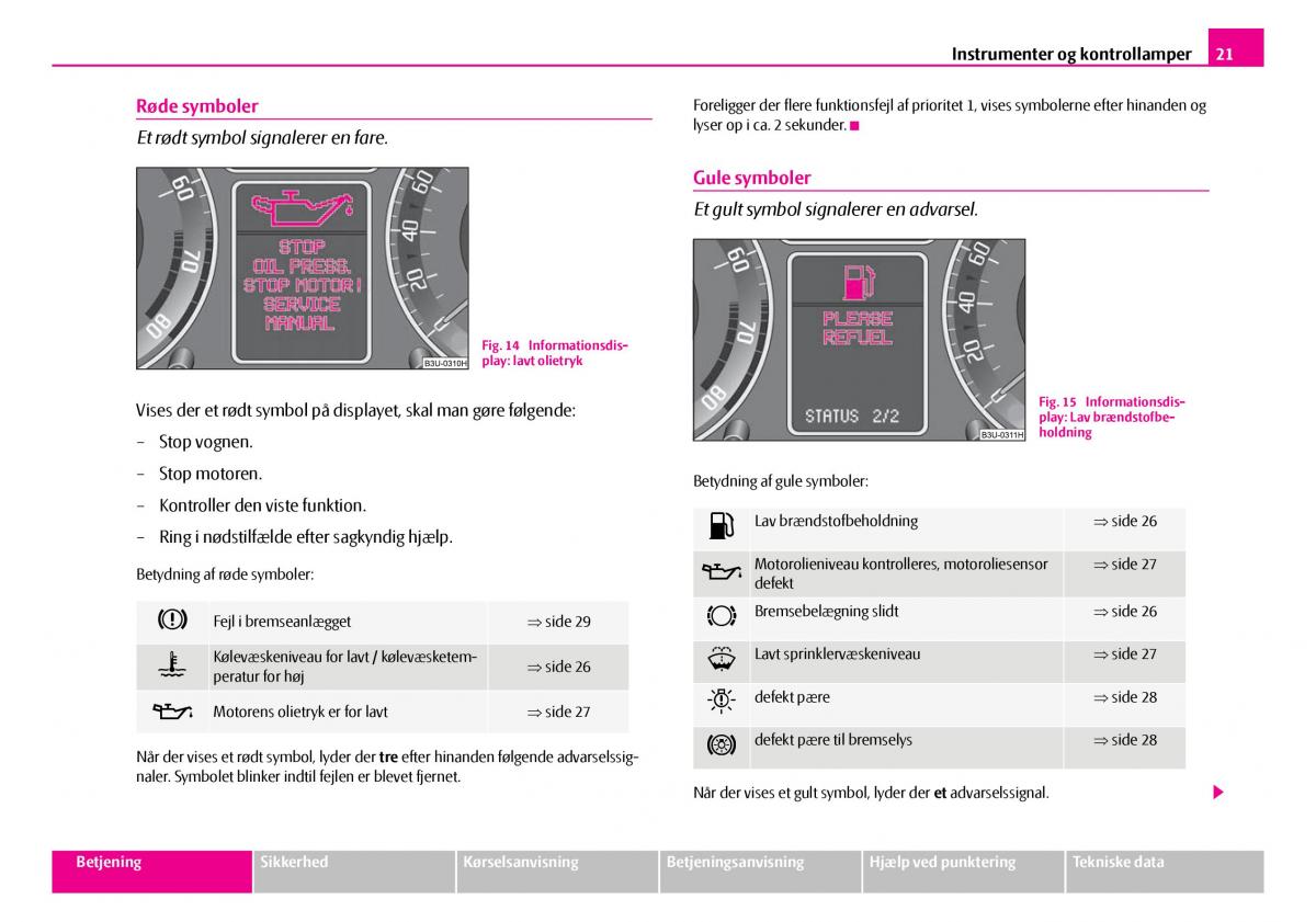 Skoda Superb I 1 Bilens instruktionsbog / page 22