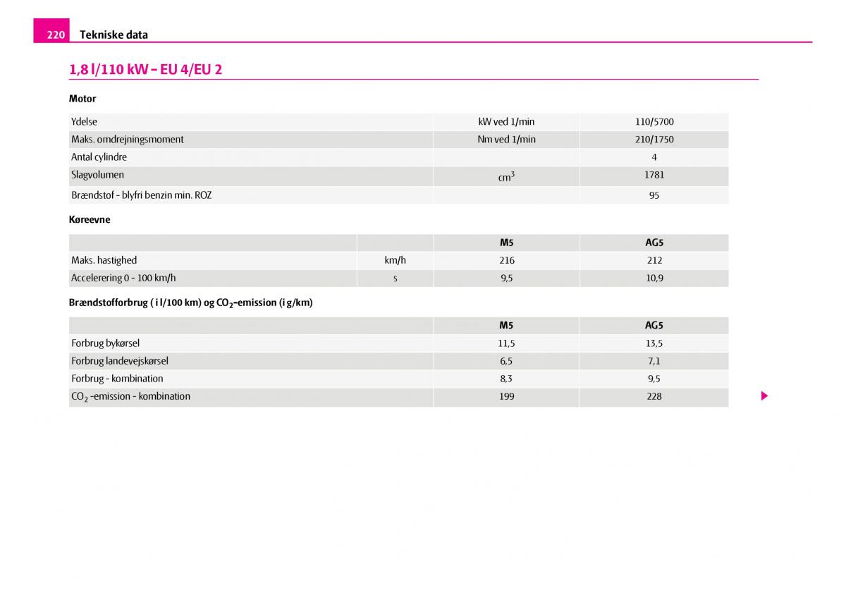 Skoda Superb I 1 Bilens instruktionsbog / page 221