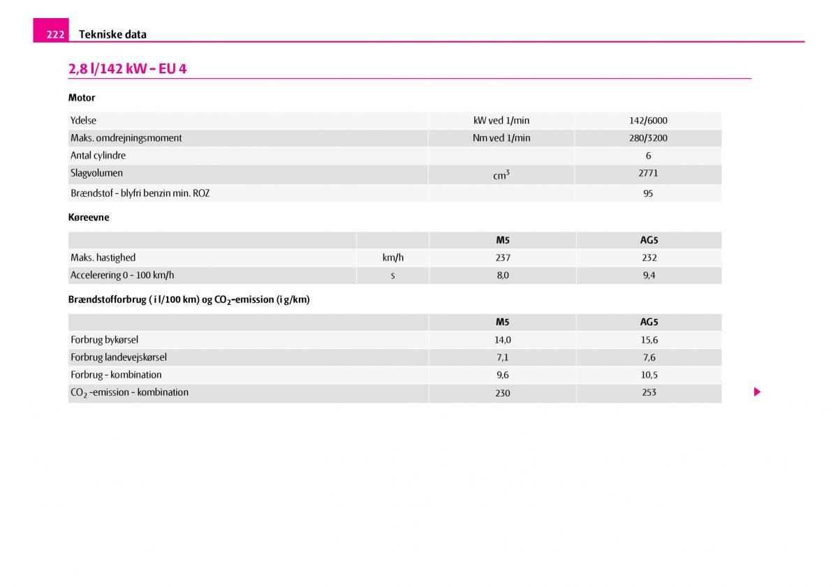 Skoda Superb I 1 Bilens instruktionsbog / page 223