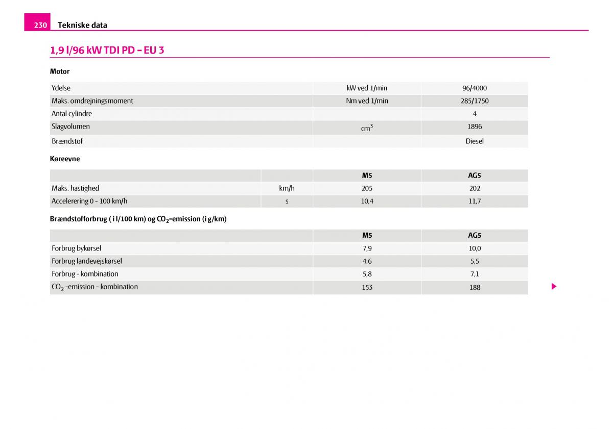 Skoda Superb I 1 Bilens instruktionsbog / page 231