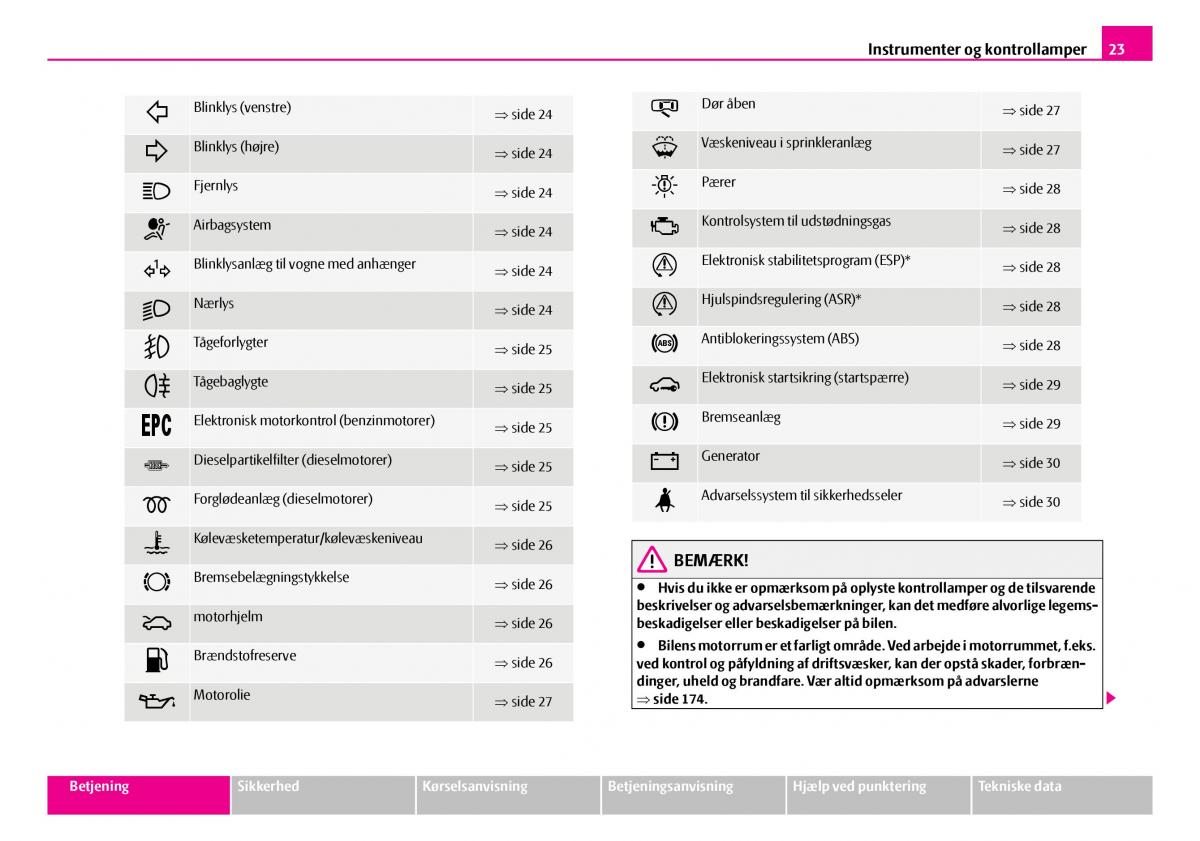 Skoda Superb I 1 Bilens instruktionsbog / page 24