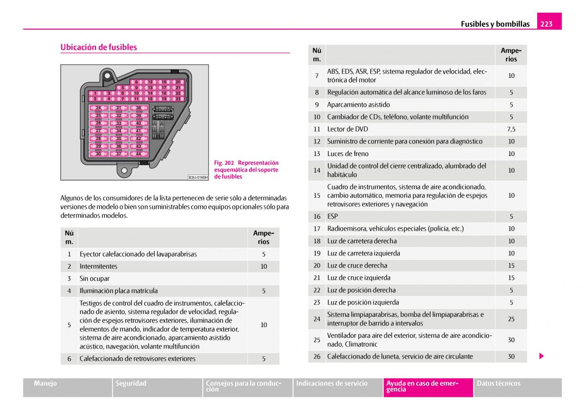 Skoda Superb I 1 manual del propietario / page 224