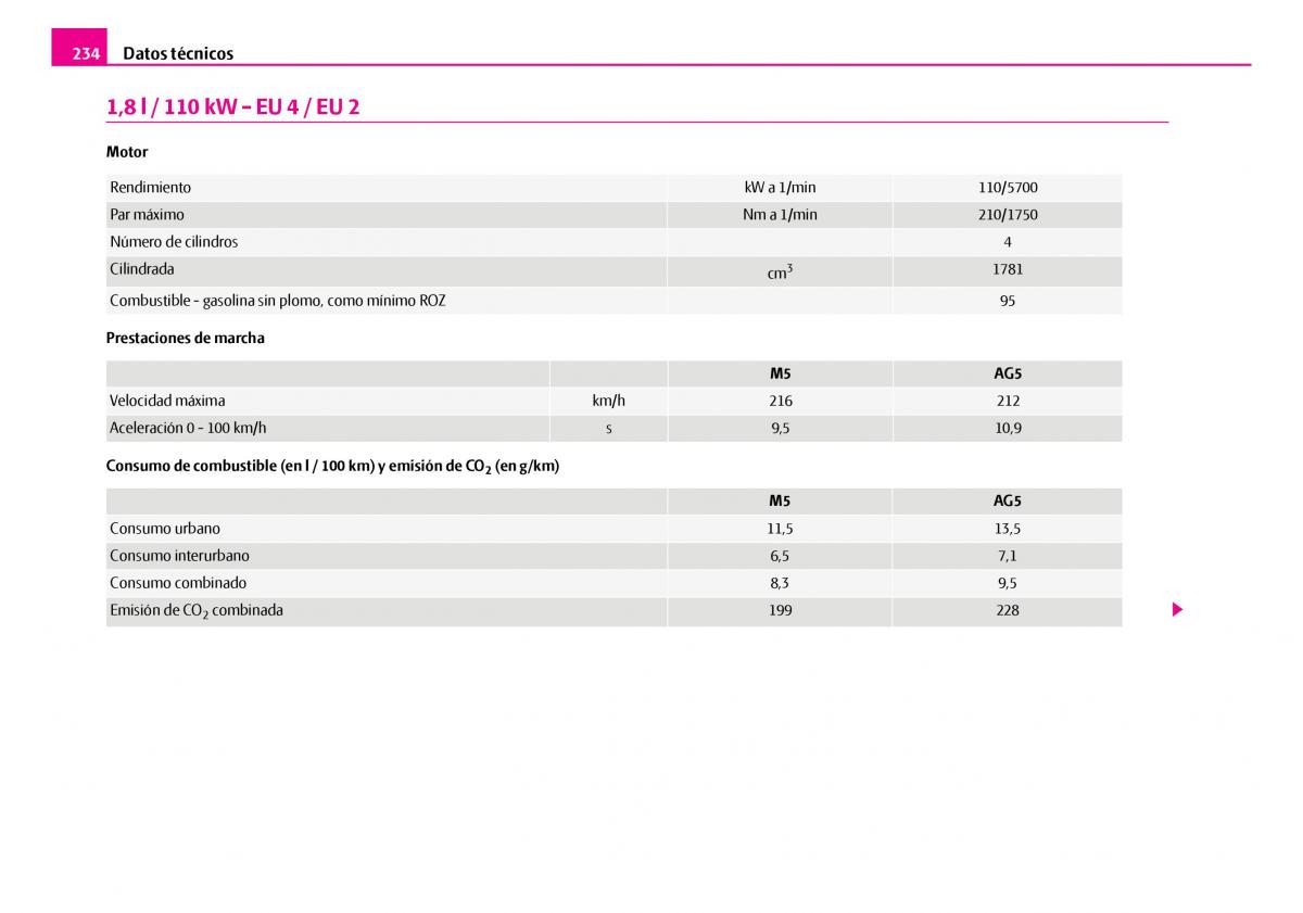 Skoda Superb I 1 manual del propietario / page 235