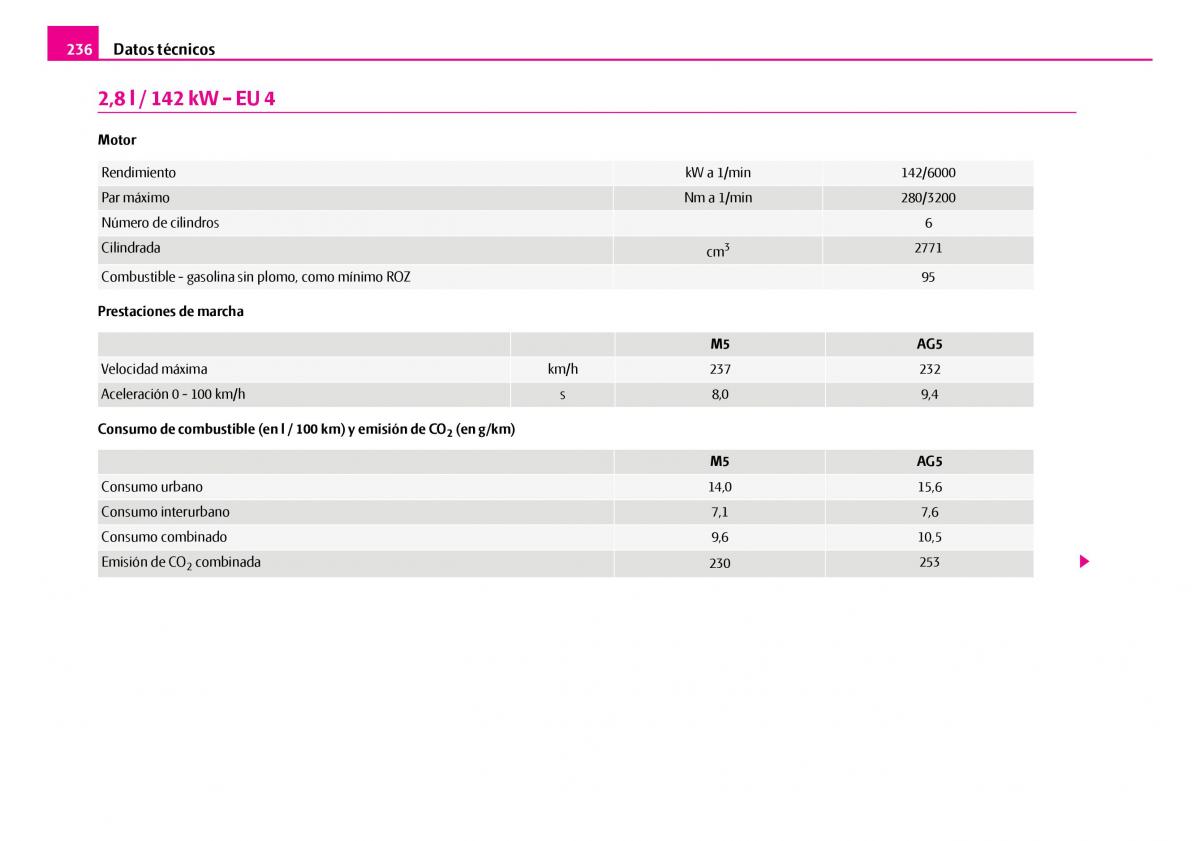 Skoda Superb I 1 manual del propietario / page 237