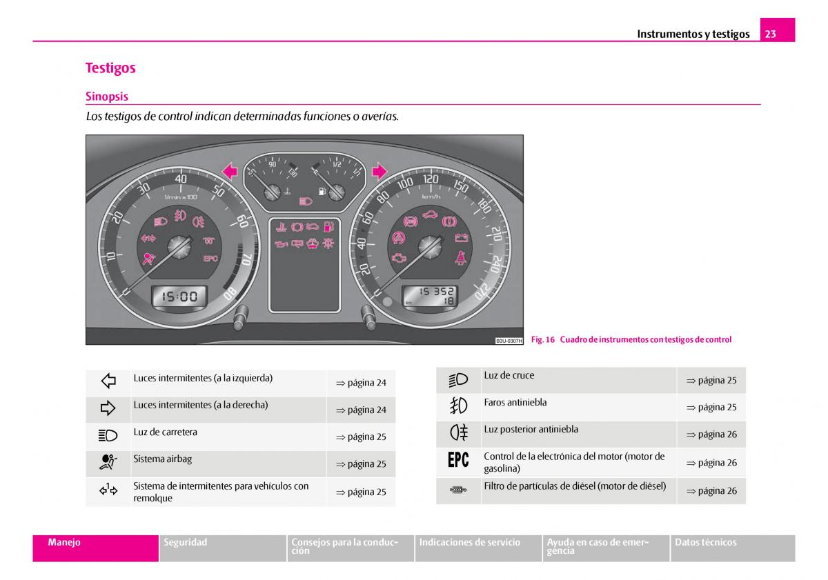 Skoda Superb I 1 manual del propietario / page 24