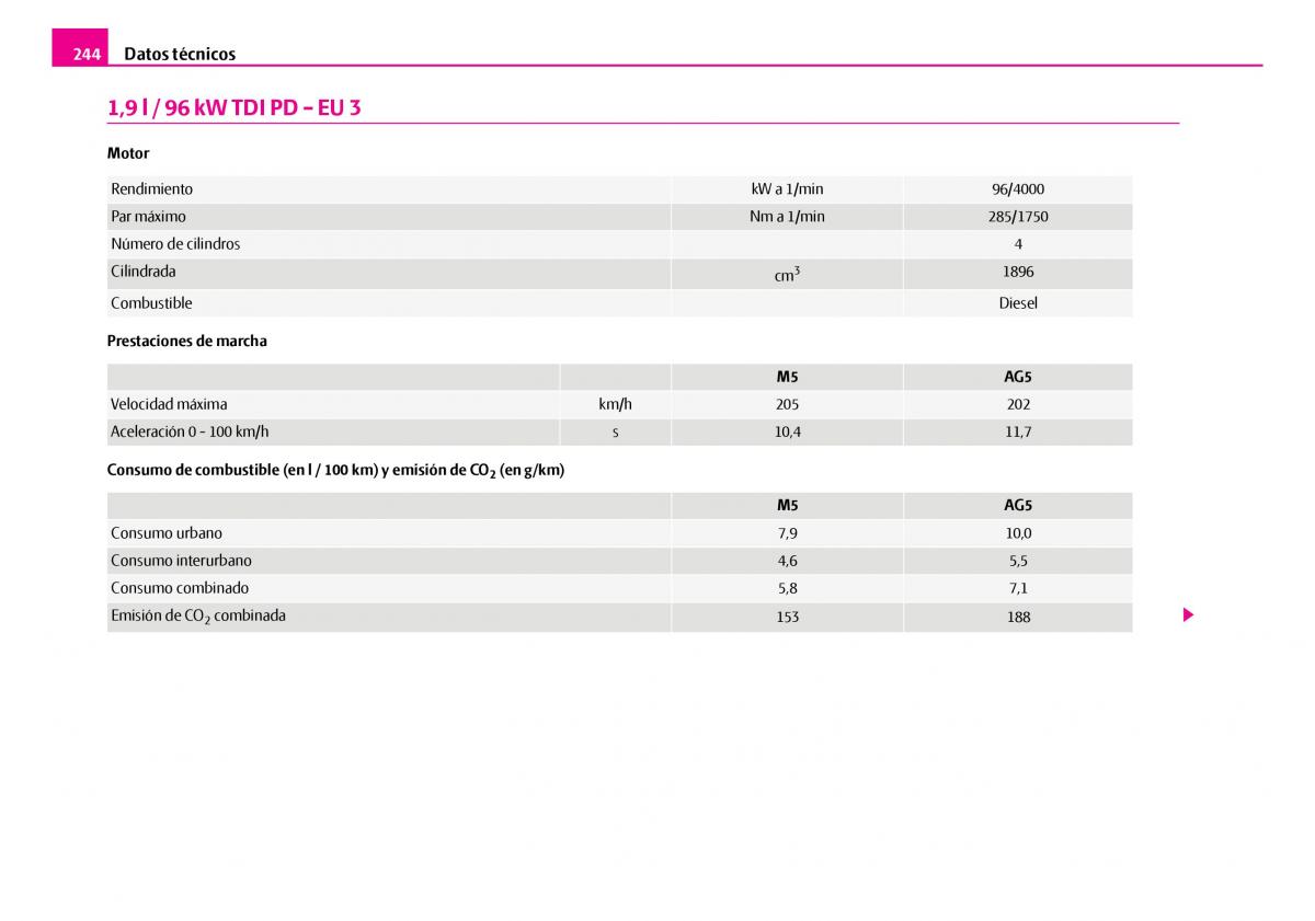 Skoda Superb I 1 manual del propietario / page 245