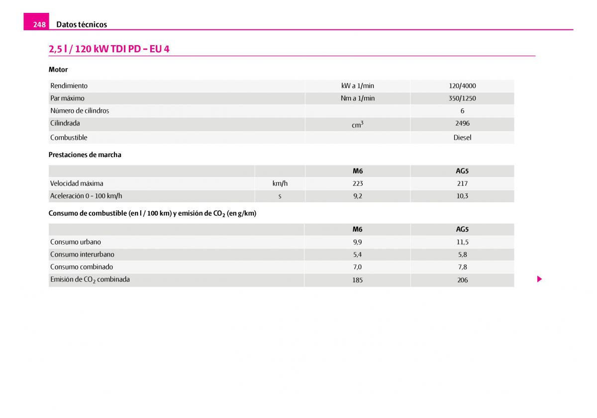 Skoda Superb I 1 manual del propietario / page 249