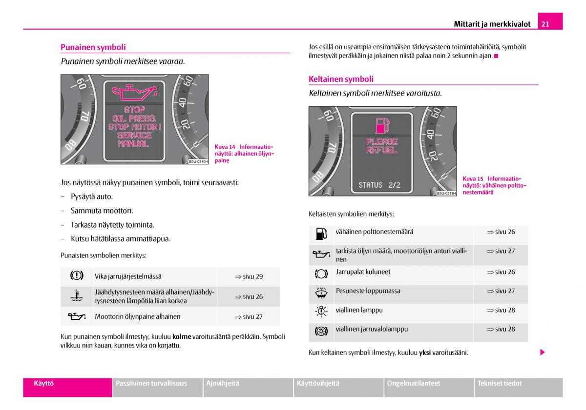 Skoda Superb I 1 omistajan kasikirja / page 22