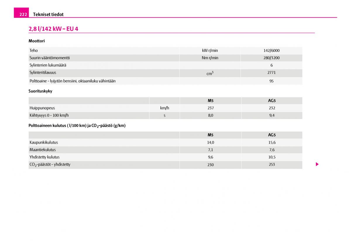 Skoda Superb I 1 omistajan kasikirja / page 223