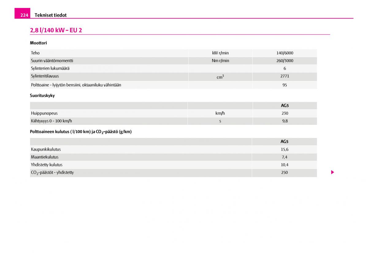 Skoda Superb I 1 omistajan kasikirja / page 225