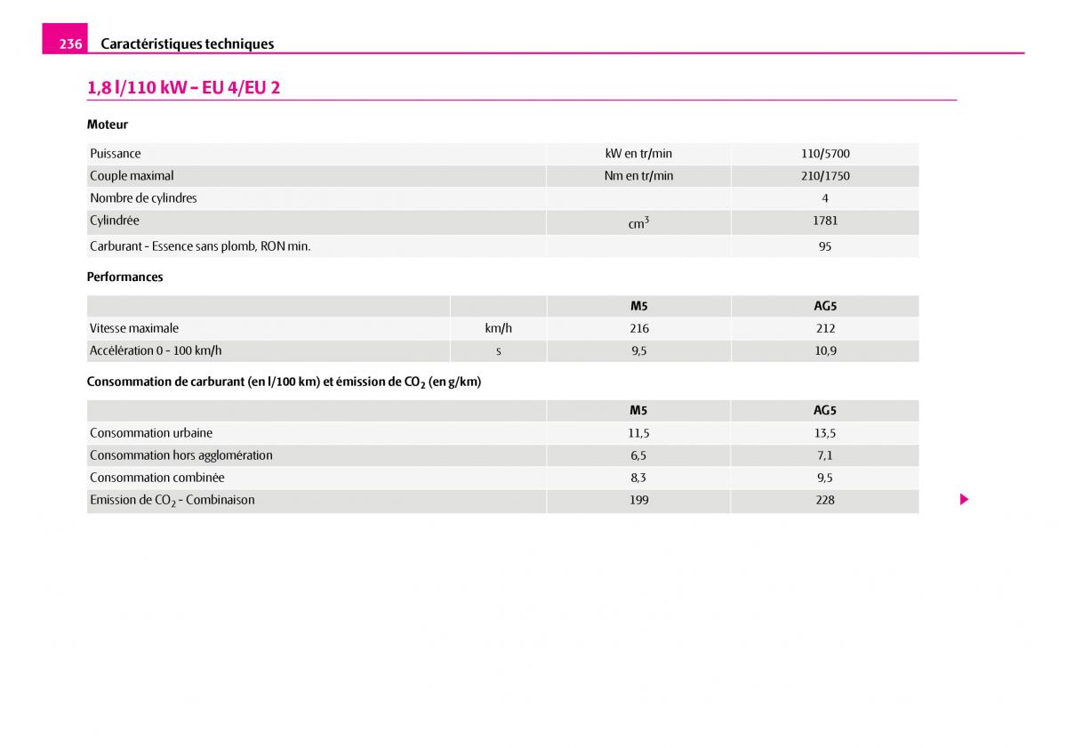 Skoda Superb I 1 manuel du proprietaire / page 237