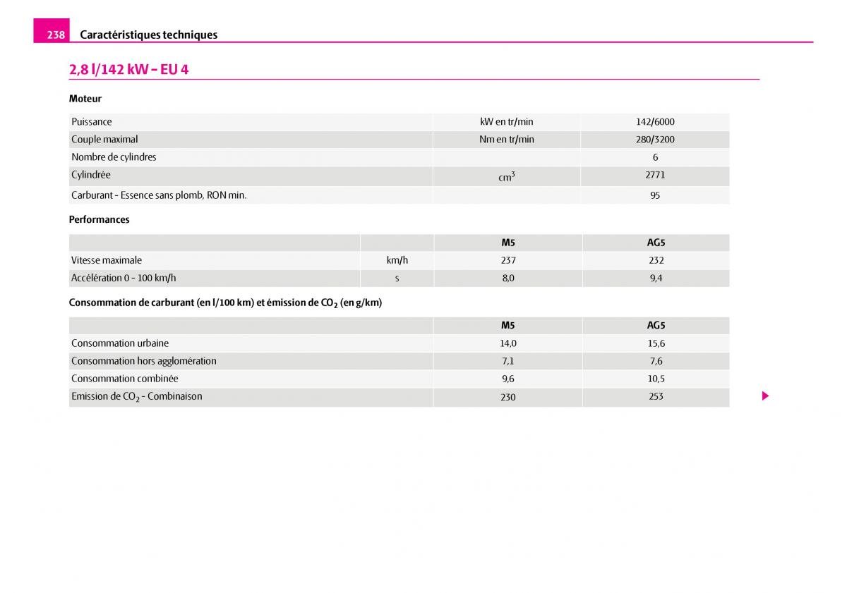 Skoda Superb I 1 manuel du proprietaire / page 239