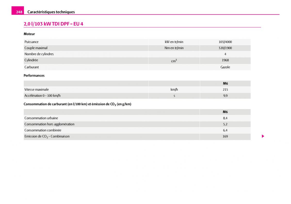 Skoda Superb I 1 manuel du proprietaire / page 249