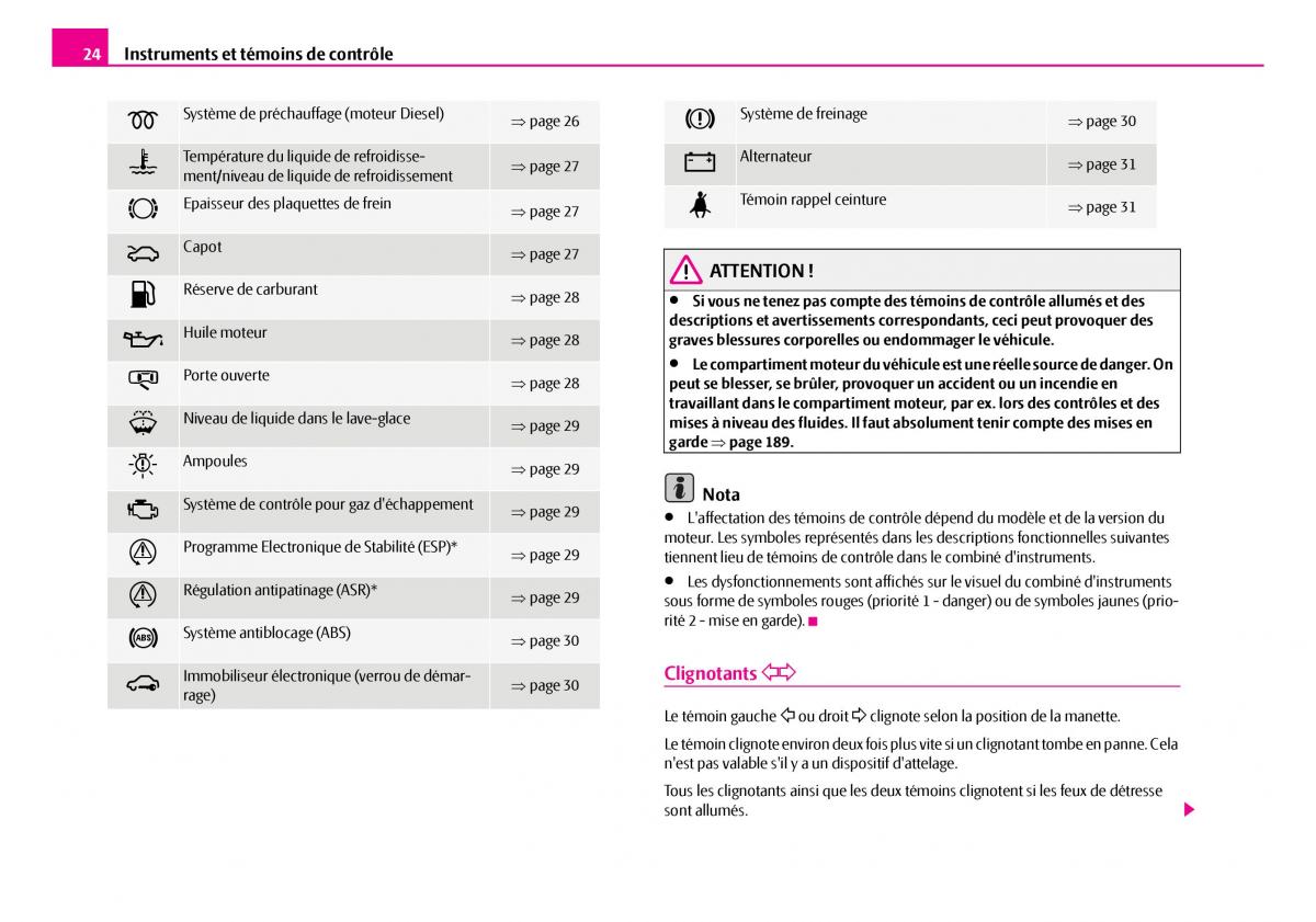 Skoda Superb I 1 manuel du proprietaire / page 25