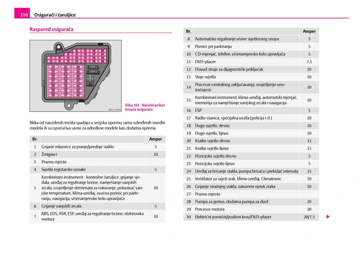 Skoda Superb I 1 vlasnicko uputstvo / page 211