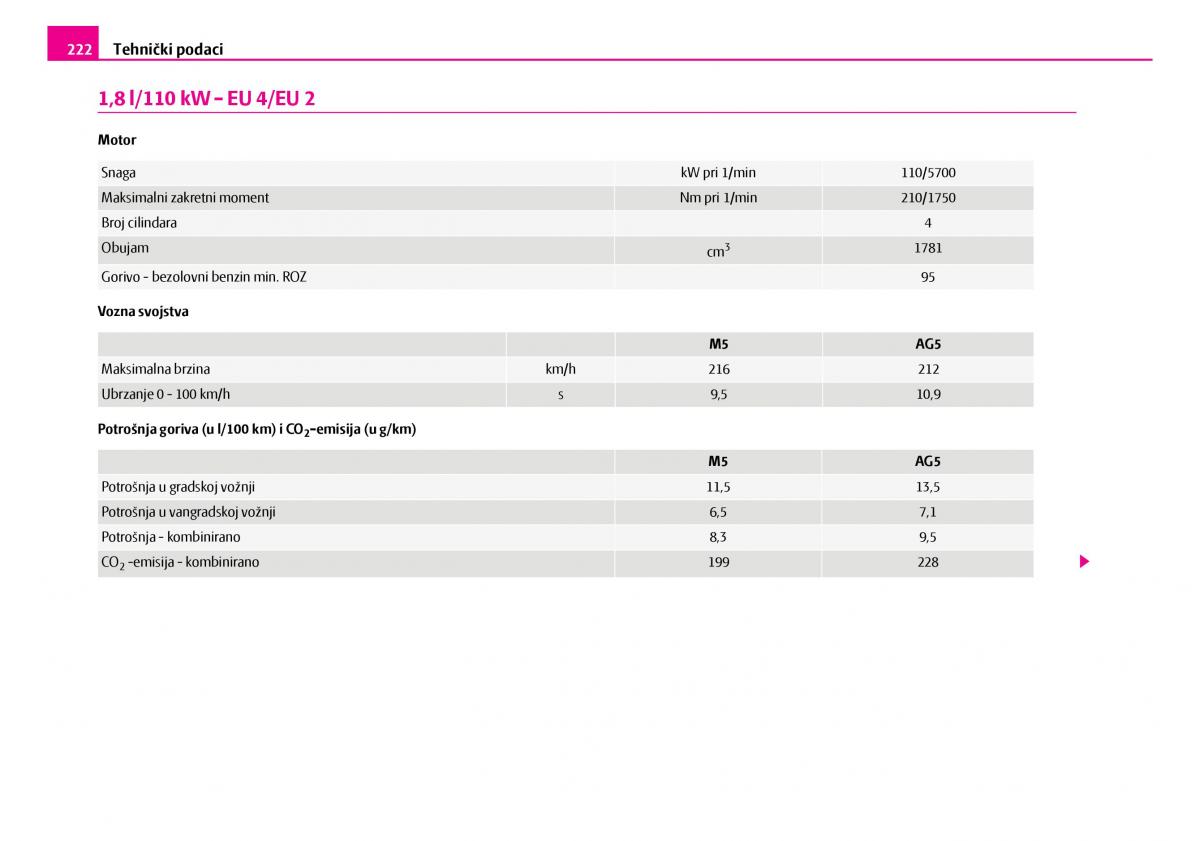 Skoda Superb I 1 vlasnicko uputstvo / page 223