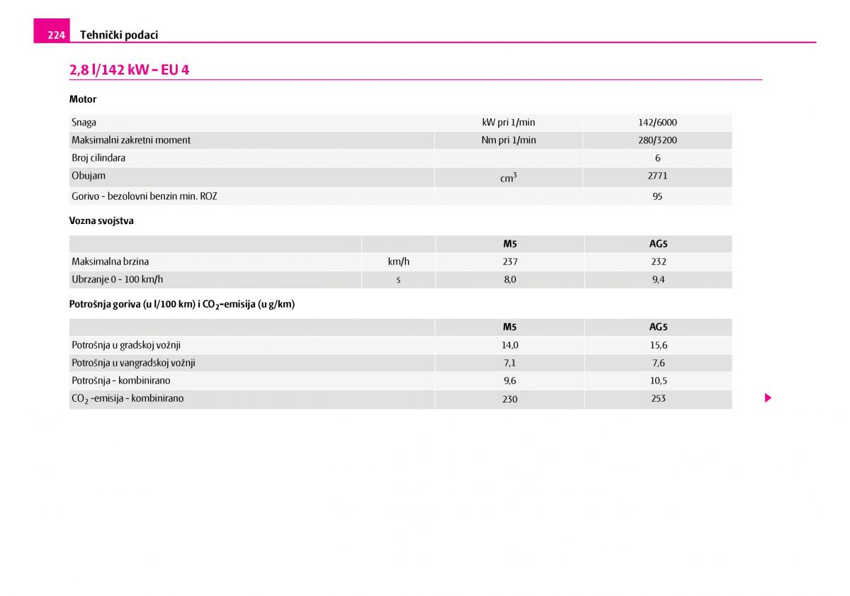 Skoda Superb I 1 vlasnicko uputstvo / page 225