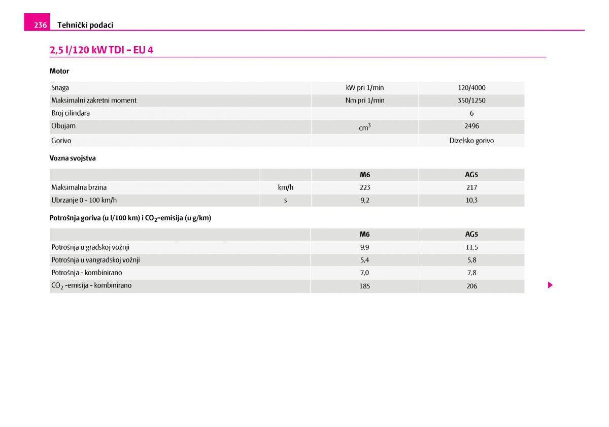 Skoda Superb I 1 vlasnicko uputstvo / page 237