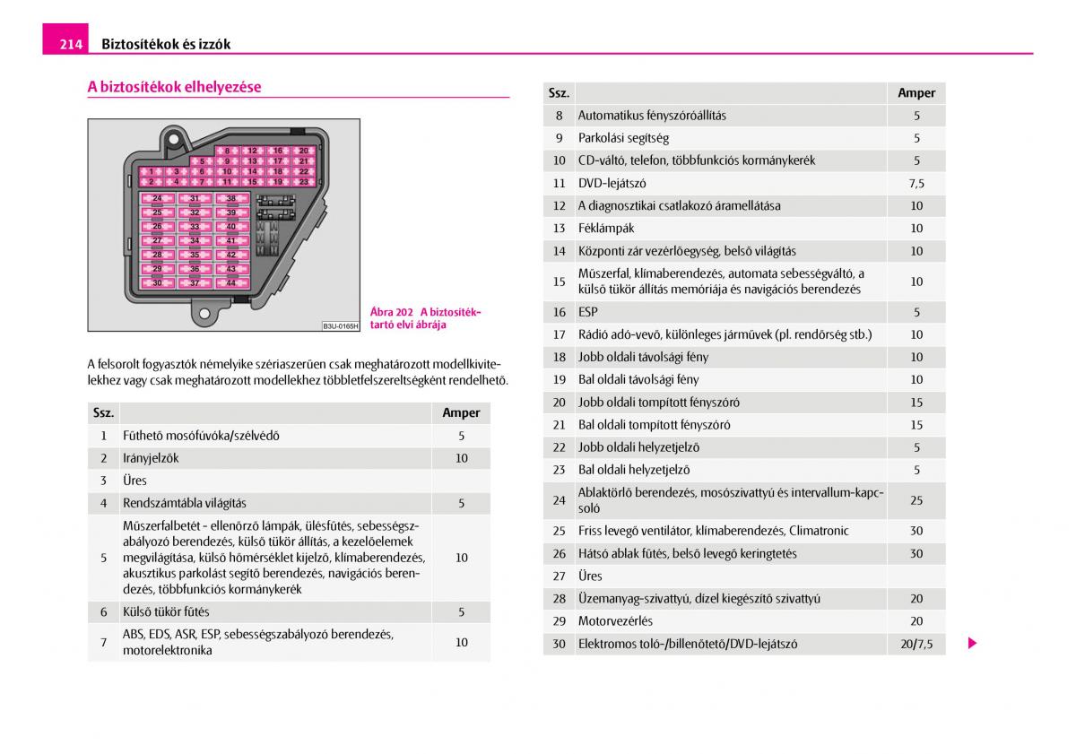 Skoda Superb I 1 Kezelesi utmutato / page 215