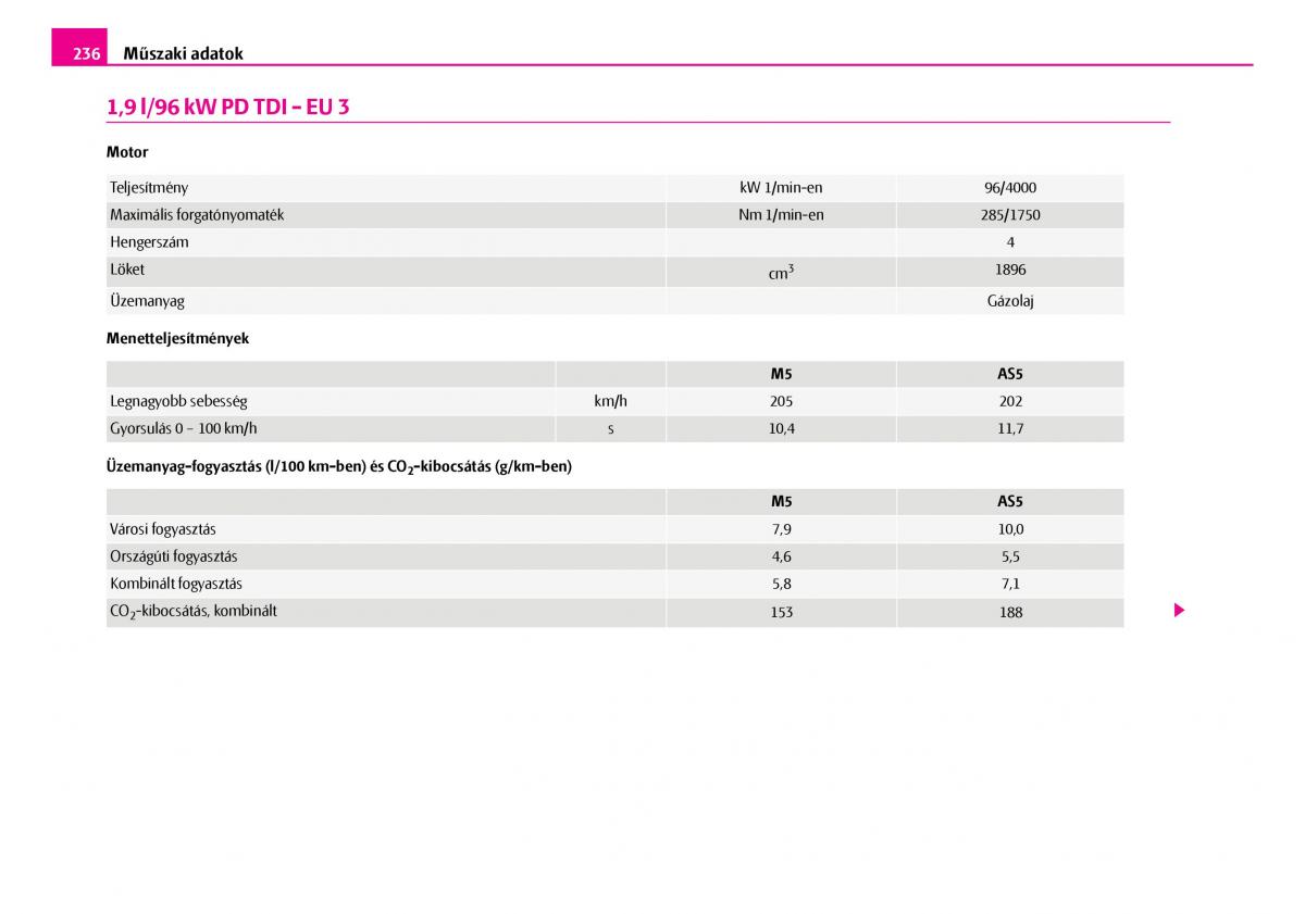 Skoda Superb I 1 Kezelesi utmutato / page 237