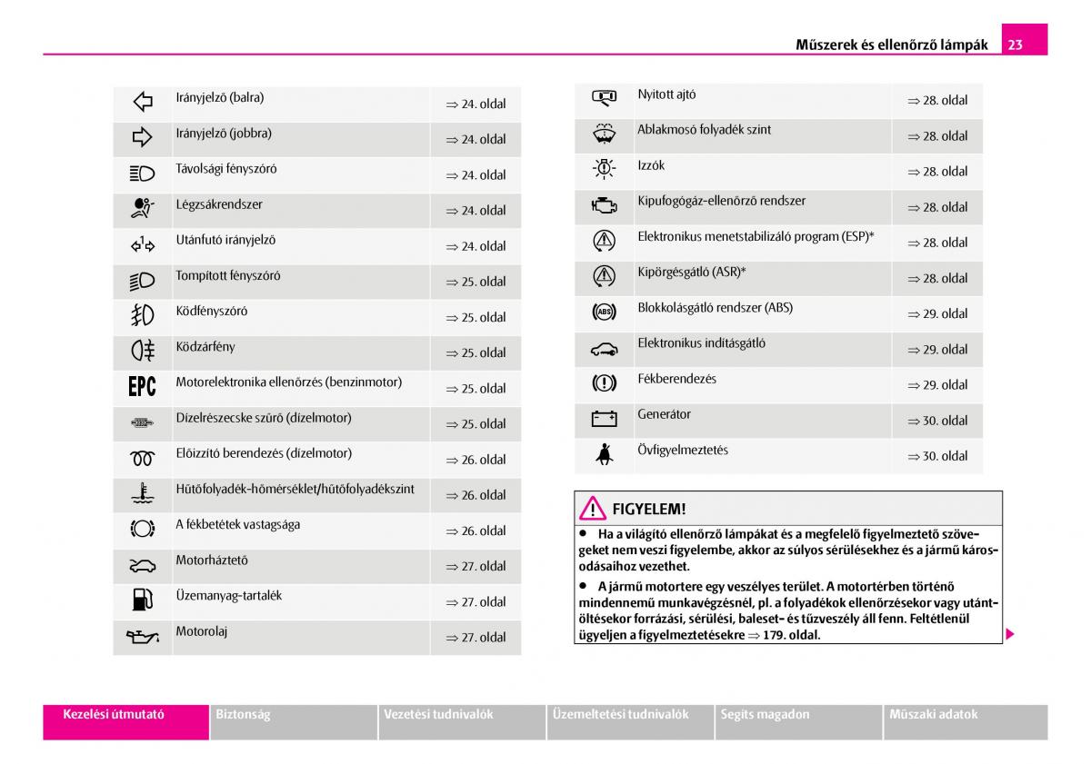 Skoda Superb I 1 Kezelesi utmutato / page 24