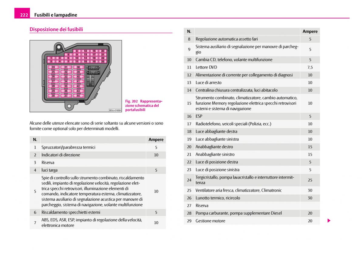 Skoda Superb I 1 manuale del proprietario / page 223