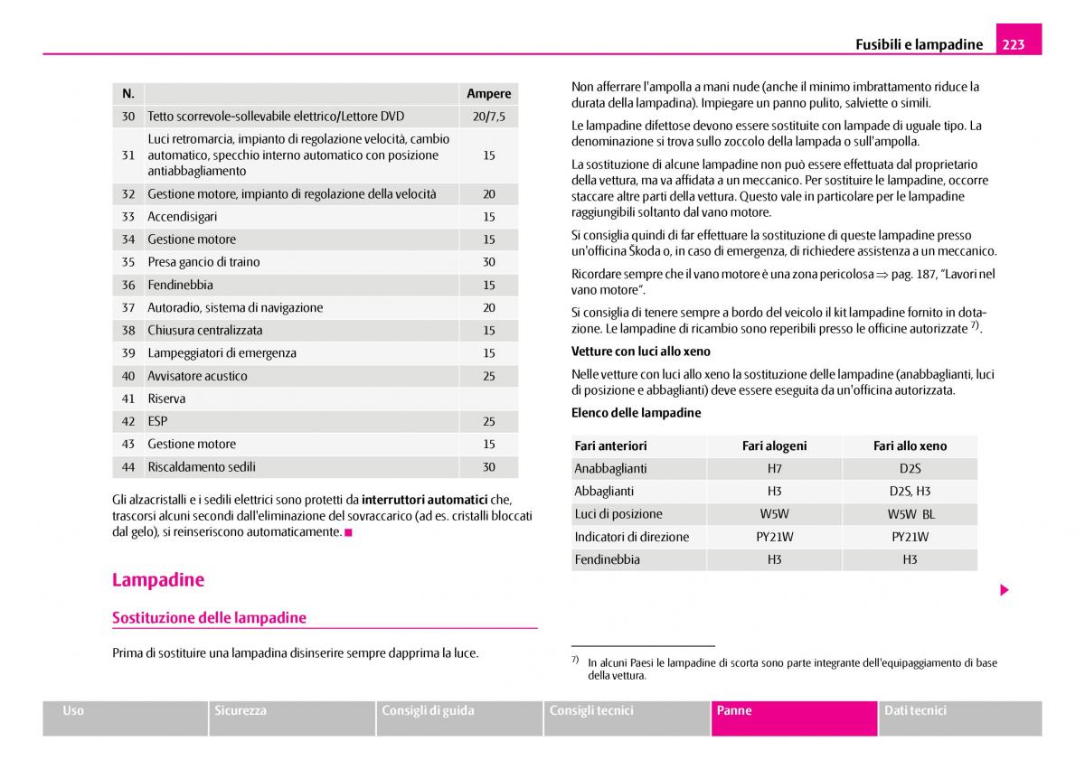 Skoda Superb I 1 manuale del proprietario / page 224