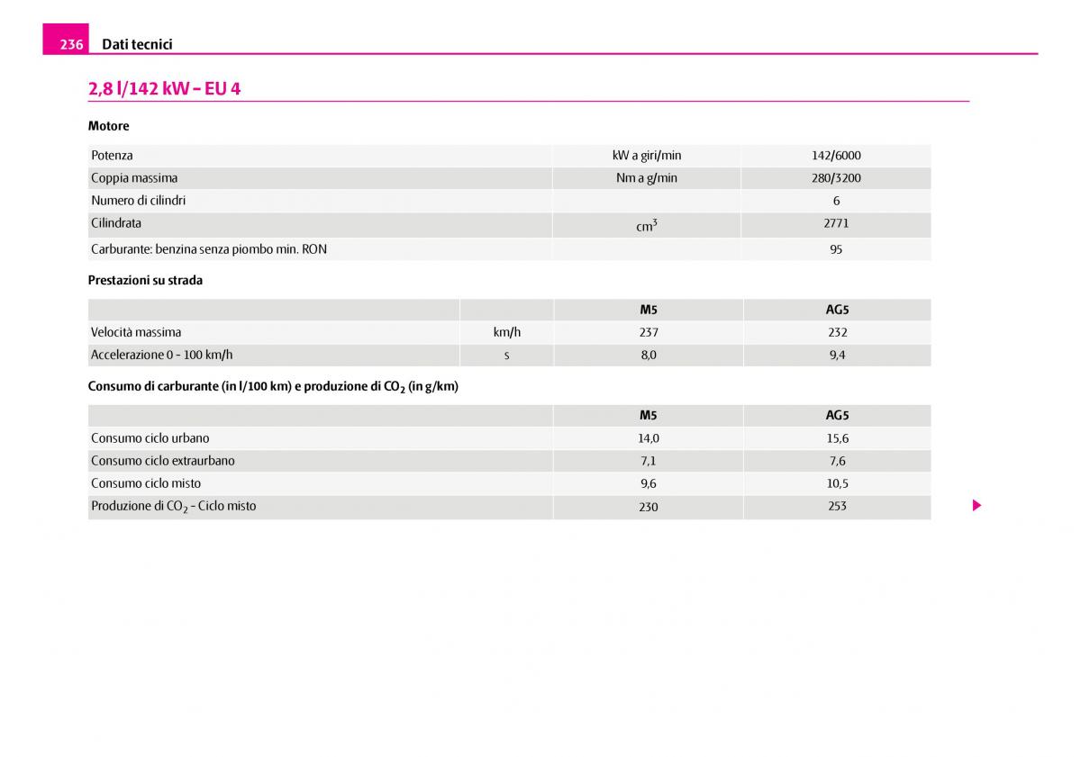 Skoda Superb I 1 manuale del proprietario / page 237