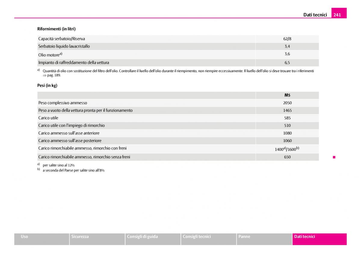 Skoda Superb I 1 manuale del proprietario / page 242