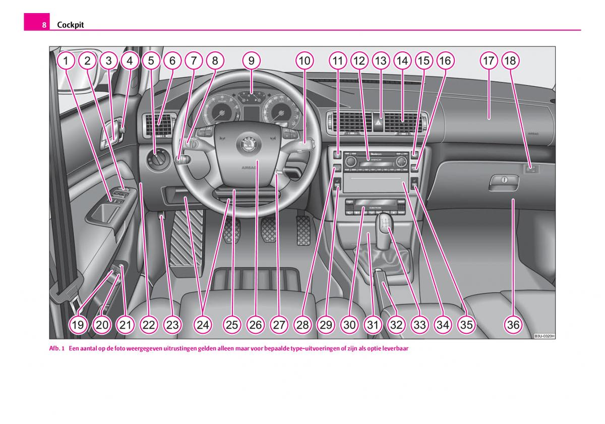 Skoda Superb I 1 handleiding / page 9