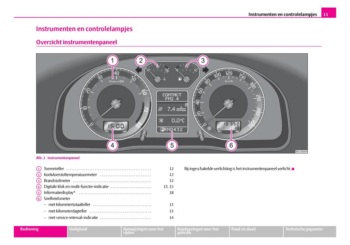 Skoda Superb I 1 handleiding / page 12