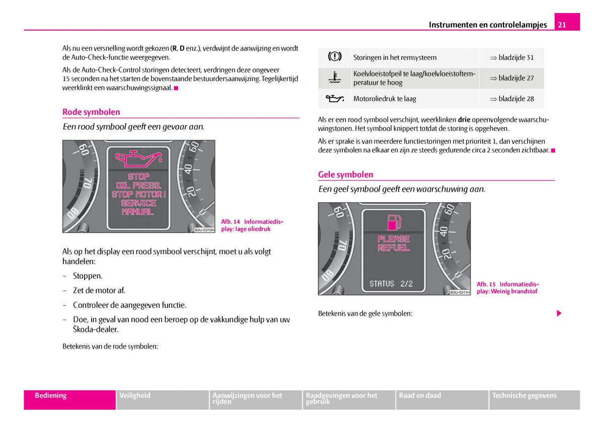 Skoda Superb I 1 handleiding / page 22