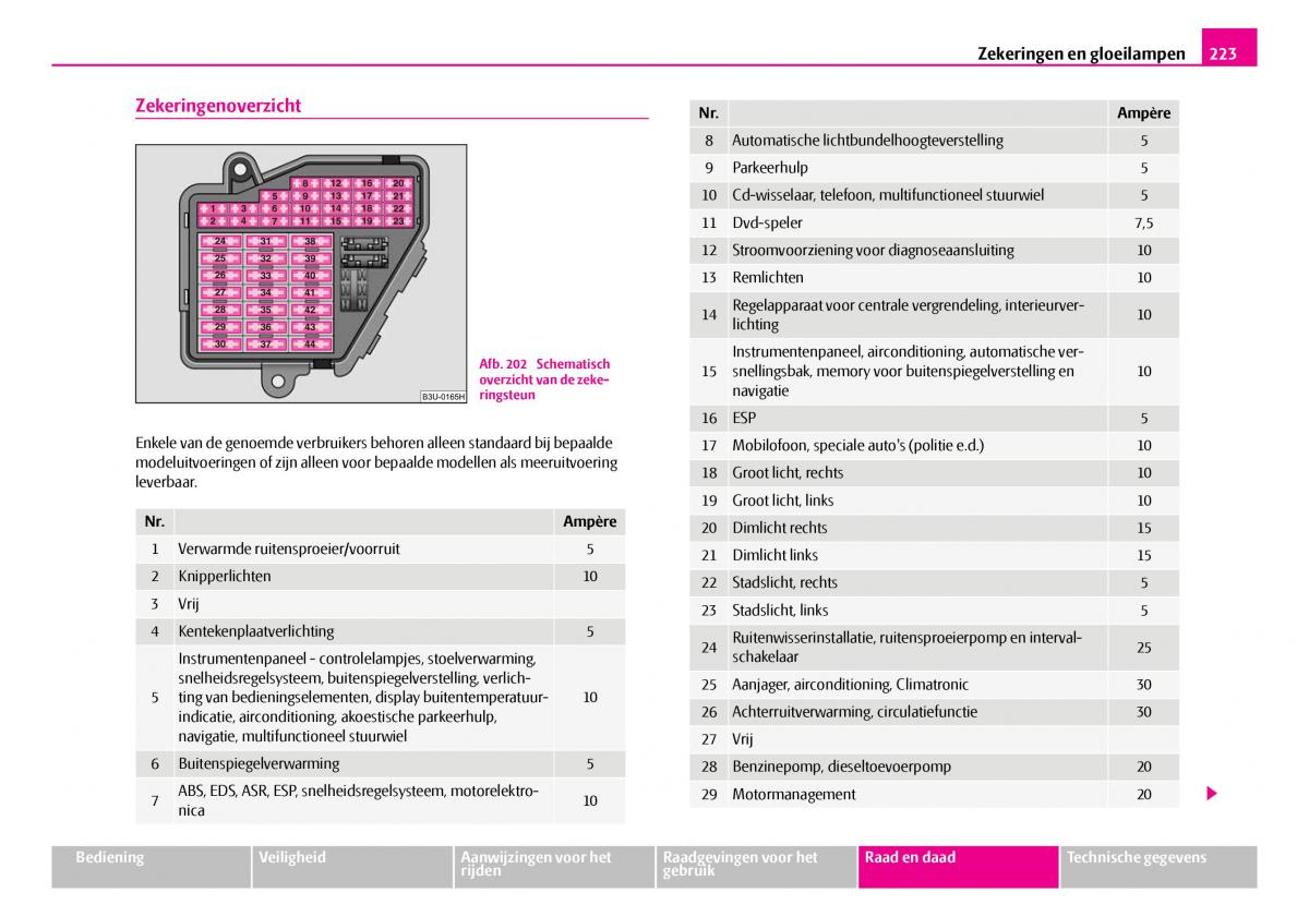 Skoda Superb I 1 handleiding / page 224