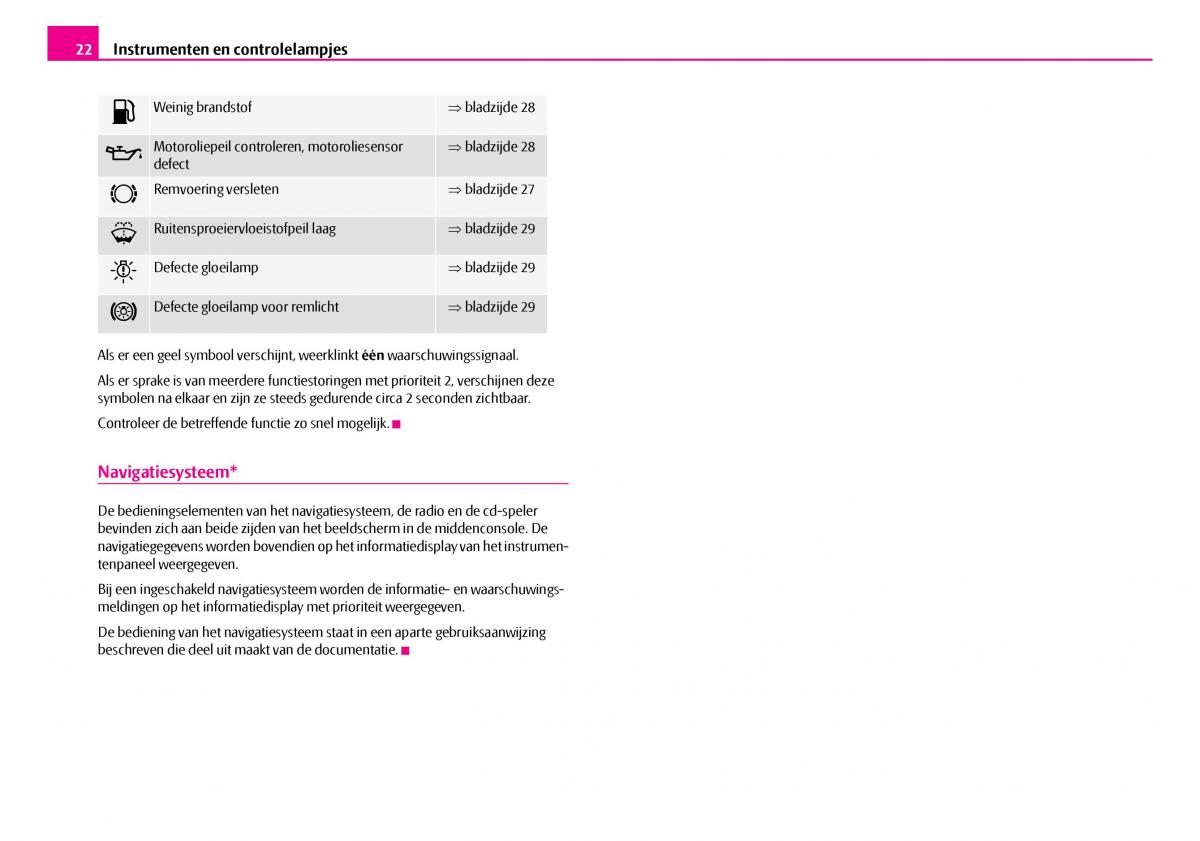 Skoda Superb I 1 handleiding / page 23