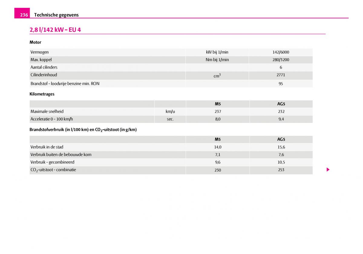 Skoda Superb I 1 handleiding / page 237