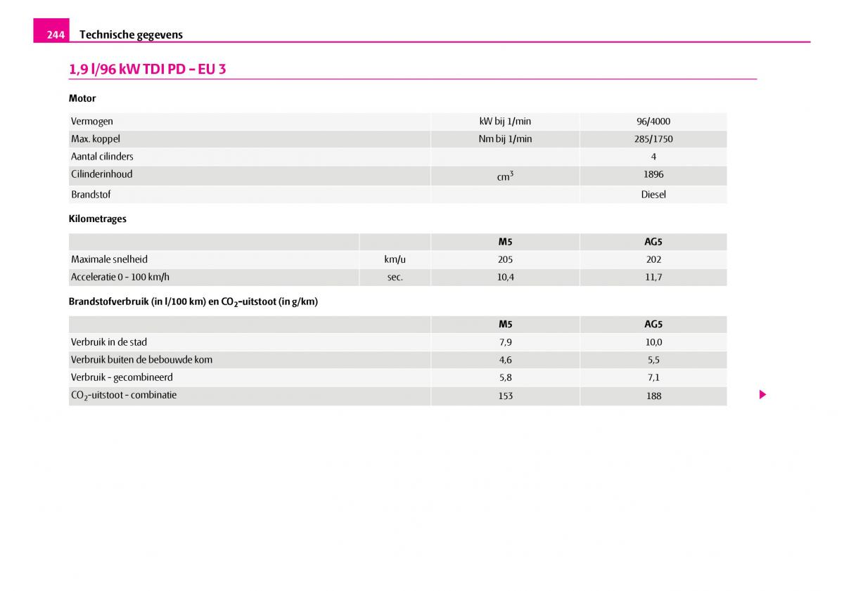 Skoda Superb I 1 handleiding / page 245