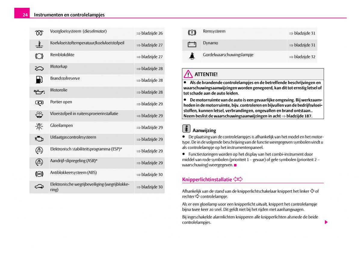 Skoda Superb I 1 handleiding / page 25