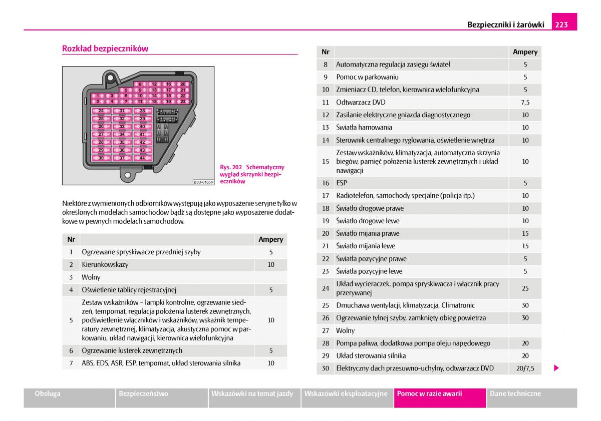 Skoda Superb I 1 instrukcja obslugi / page 224