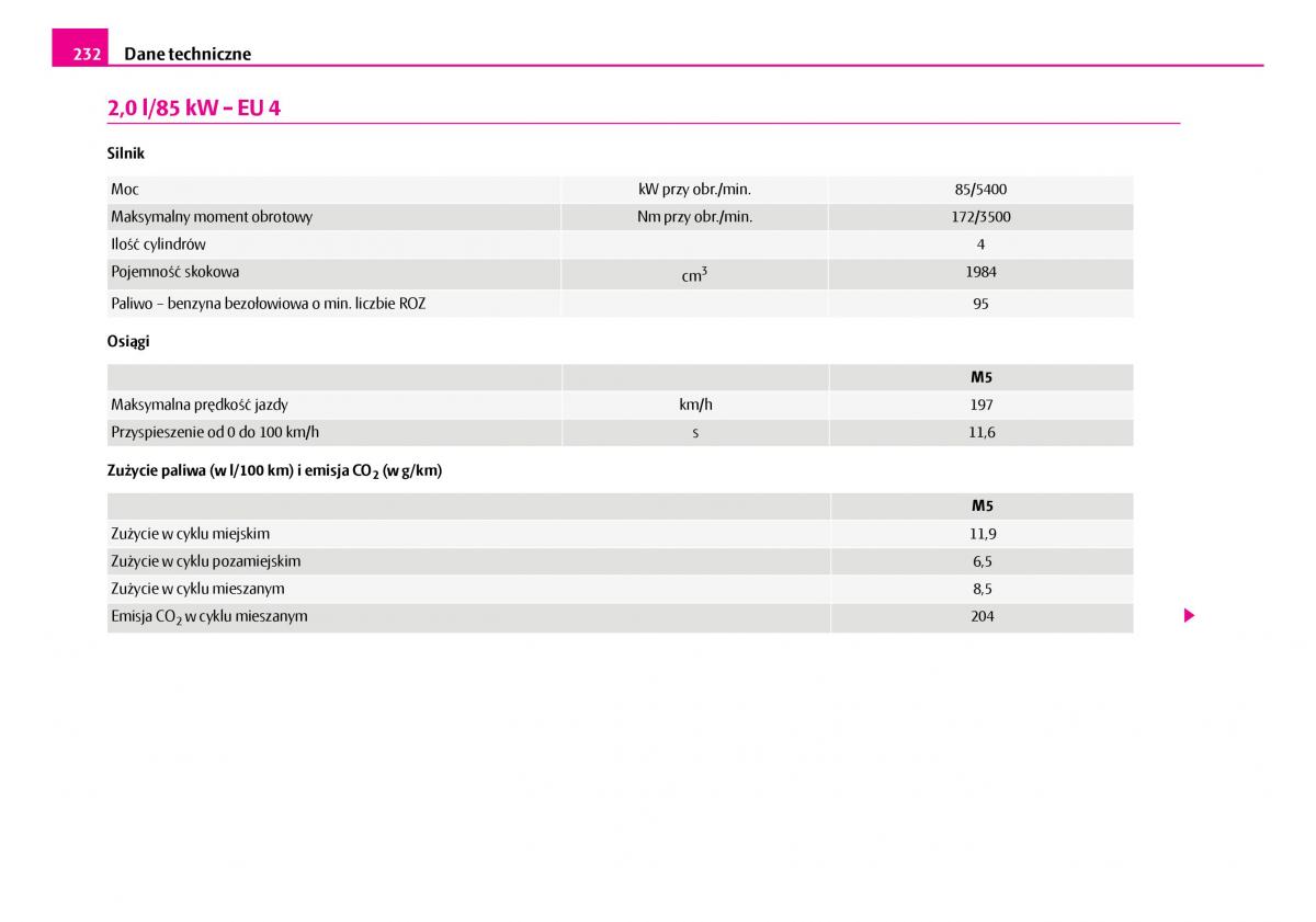 Skoda Superb I 1 instrukcja obslugi / page 233