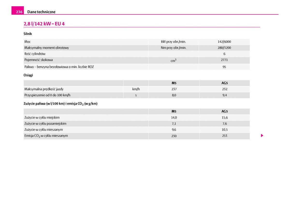 Skoda Superb I 1 instrukcja obslugi / page 237