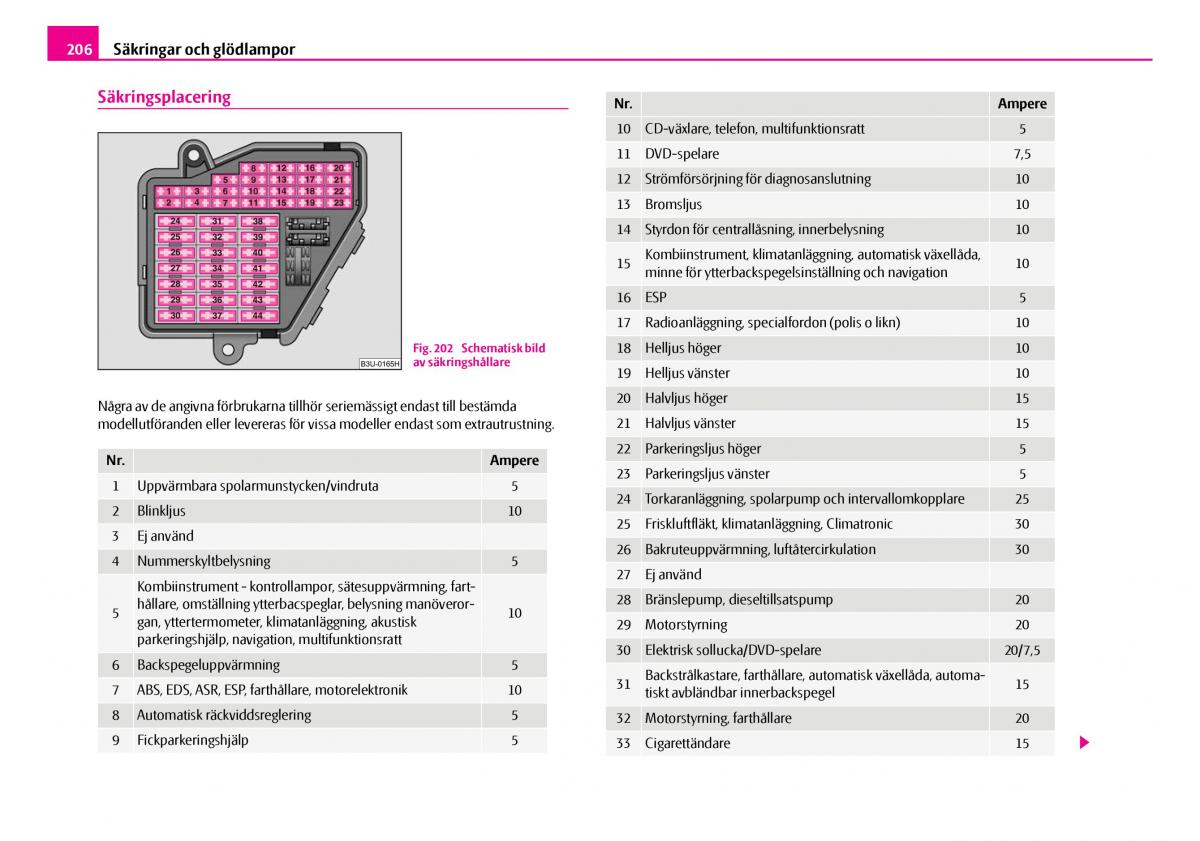 Skoda Superb I 1 instruktionsbok / page 207