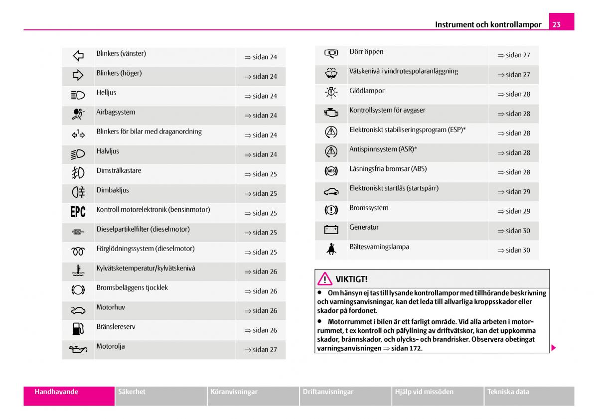 Skoda Superb I 1 instruktionsbok / page 24