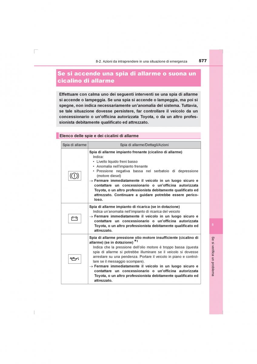 Toyota Hilux VIII 8 AN120 AN130 manuale del proprietario / page 577