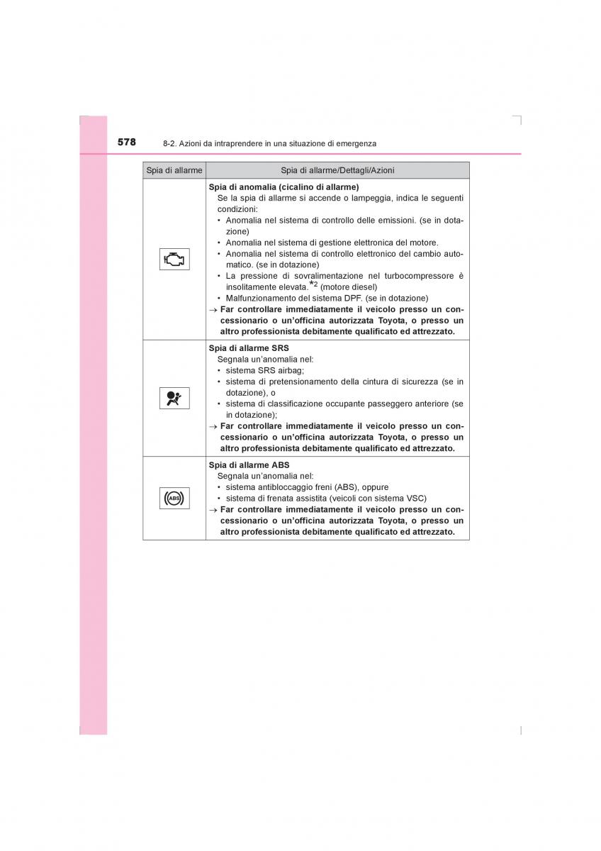 Toyota Hilux VIII 8 AN120 AN130 manuale del proprietario / page 578